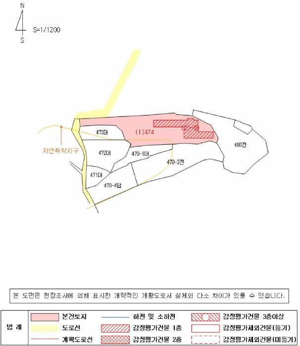 2025타경21063 법원경매 사진16 | 경남 함안군 연립주택,다세대,빌라 경매