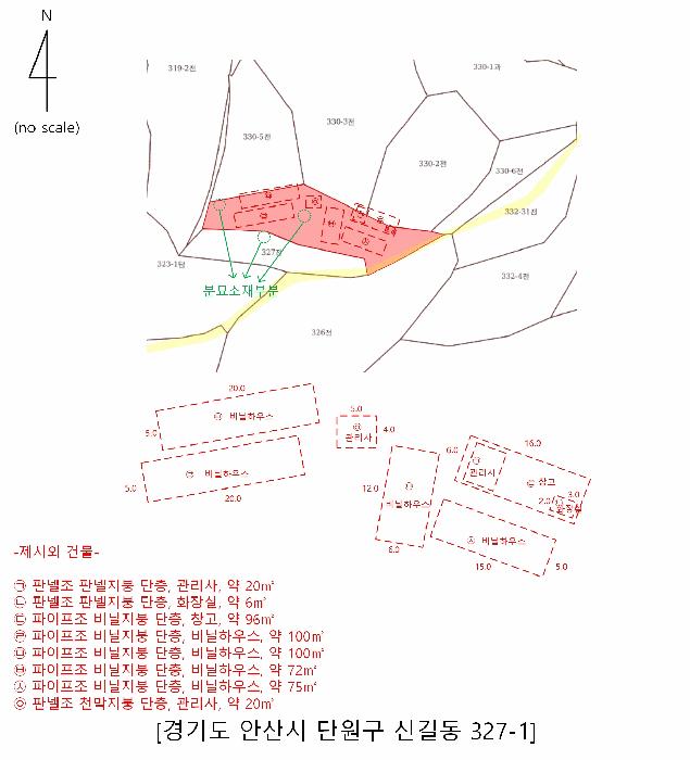 법원경매 2025타경53041 사진16 | 안산시 단원구 신길동 327-1 전 경매