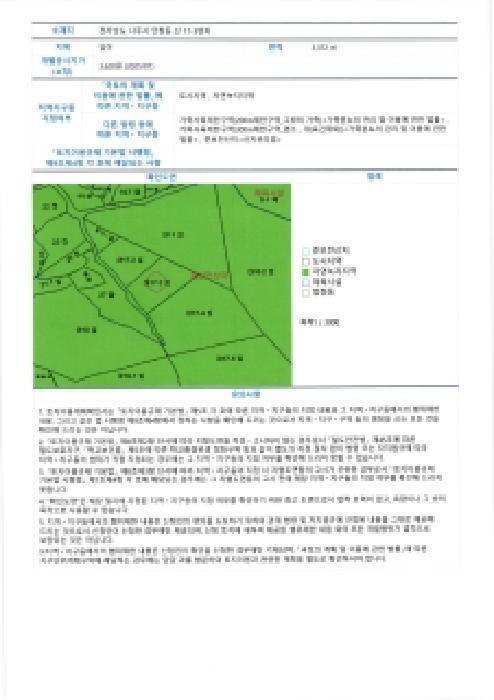 2025타경6095 법원경매 사진13 | 전남 나주시 답 경매