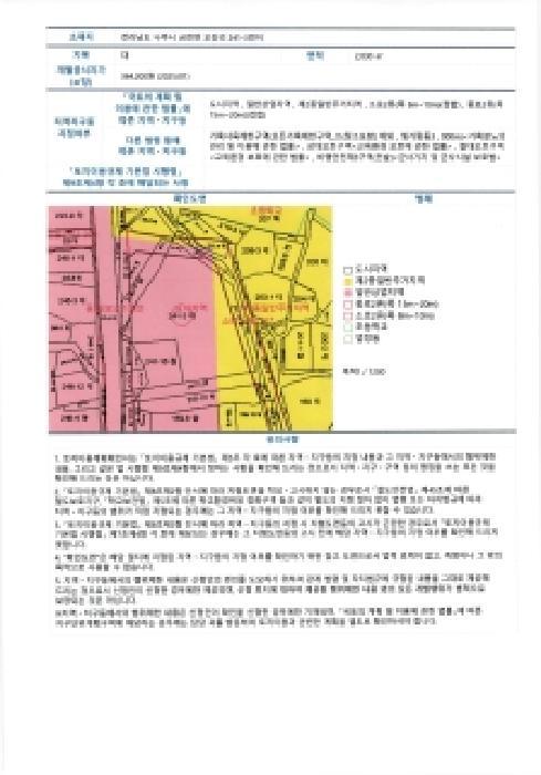 2025타경8237 법원경매 사진47 | 전남 나주시 도시형생활주택 경매