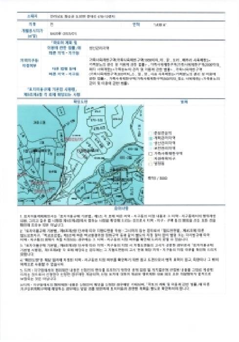 2025타경34419 법원경매 사진77 | 전남 화순군 전 경매