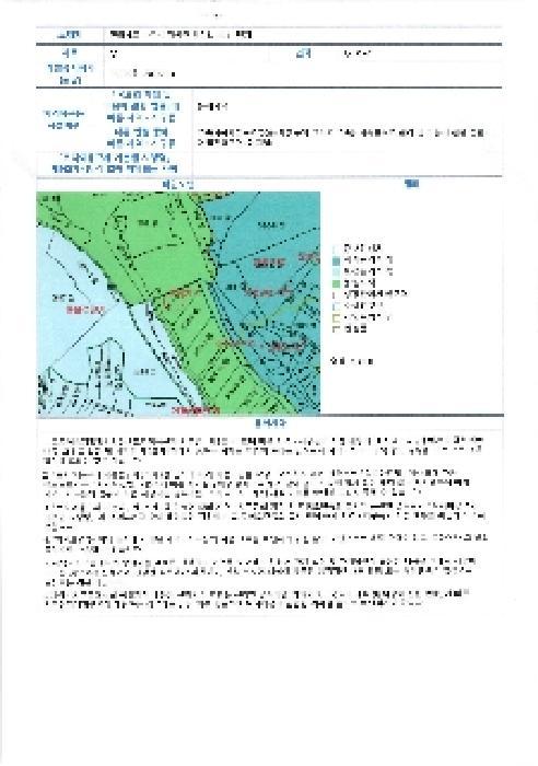 법원경매 2025타경4129 사진13 | 나주시 왕곡면 양산리 304-5 답 경매