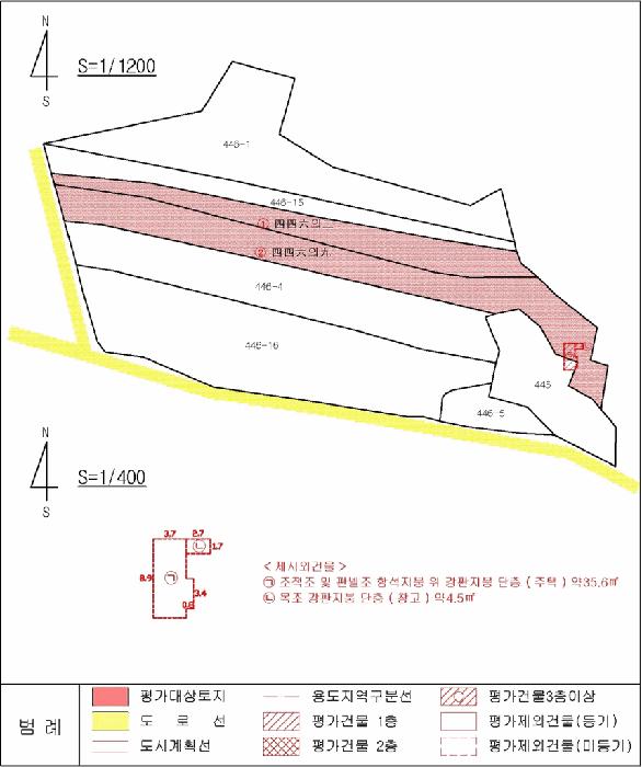 법원경매 2025타경10207 사진8 | 영덕군 창수면 신기리 446-2 주택건물 경매