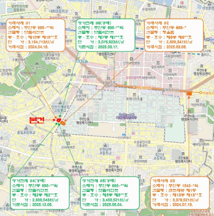 2026타경500526 법원경매 사진9 | 인천 미추홀구 오피스텔 경매