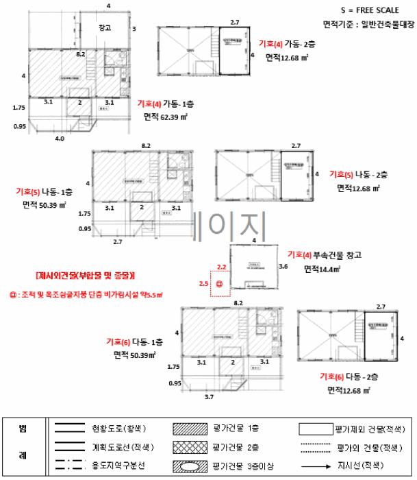 법원경매 2025타경30504 사진33 | 강릉시 연곡면 삼산리 1032 펜션(캠핑장) 경매