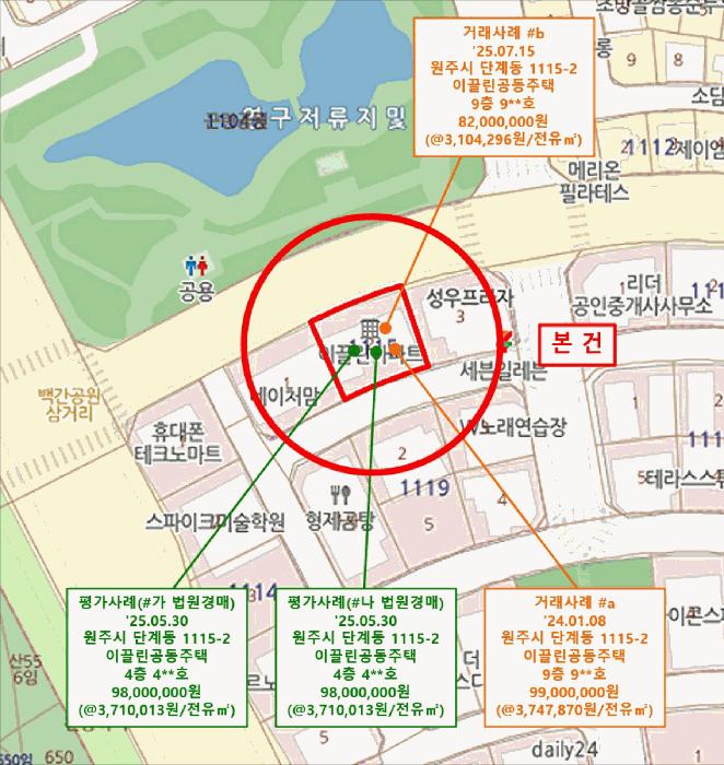 법원경매 2025타경1650 사진9 | 원주시 단계동 1115-2 아파트 경매