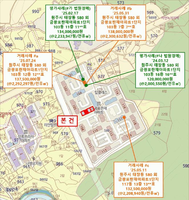 2025타경1797 법원경매 사진8 | 강원 원주시 아파트 경매