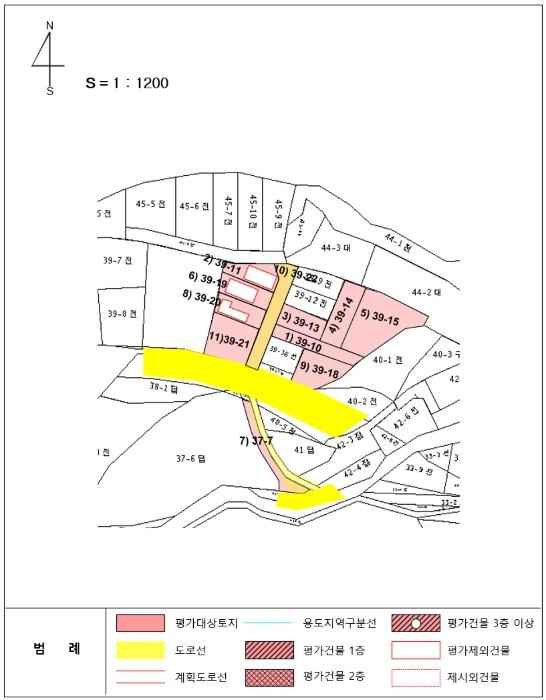 2024타경35704 법원경매 사진31 | 충북 충주시 답 경매