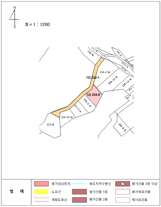 2024타경35704 법원경매 사진32 | 충북 충주시 전 경매