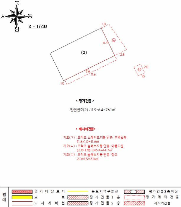 법원경매 2025타경52001 사진18 | 여수시 율촌면 조화리 630-14 주택건물 경매