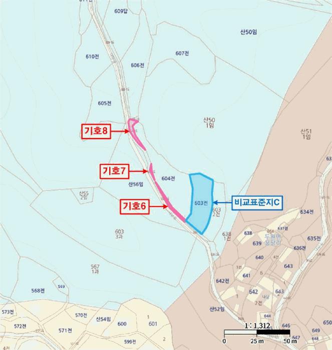 2025타경52019 법원경매 사진30 | 전남 고흥군 답 경매