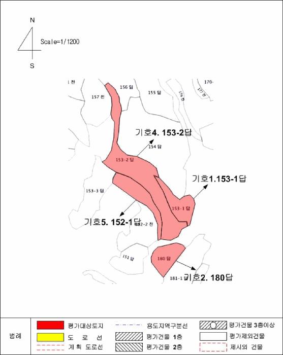 2024타경32756 법원경매 사진35 | 경남 통영시 답 경매