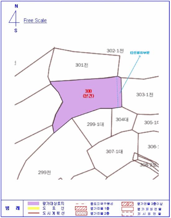 2025타경285 법원경매 사진9 | 전북 정읍시 전 경매