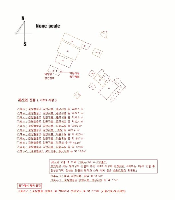 2024타경6235 법원경매 사진80 | 경남 남해군 답 경매