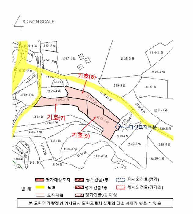 2025타경864 법원경매 사진64 | 경남 남해군 잡종지 경매