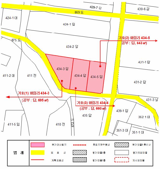 2025타경503725 법원경매 사진17 | 충남 금산군 답 경매