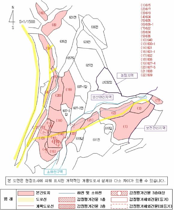 2025타경263 법원경매 사진58 | 경남 의령군 답 경매