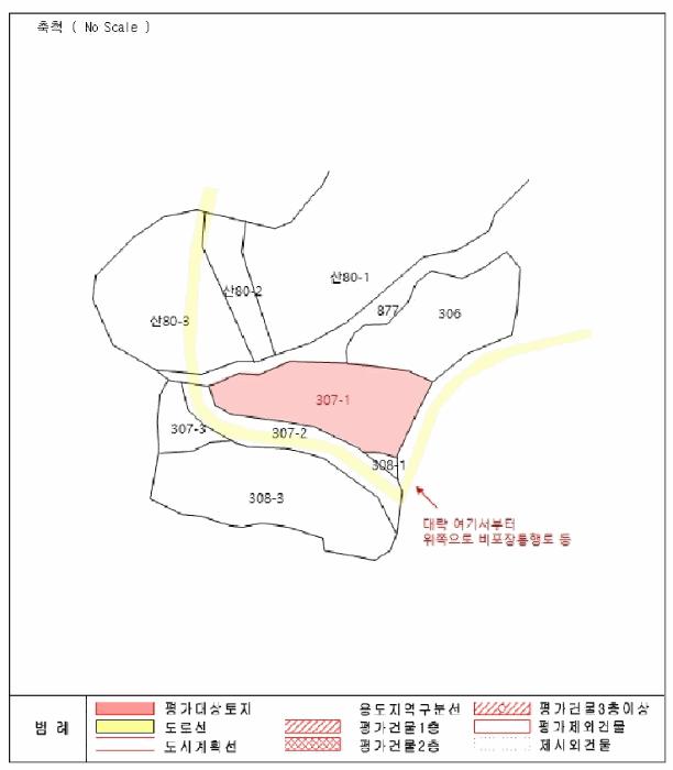 2025타경366 법원경매 사진13 | 포항 북구 전답 경매