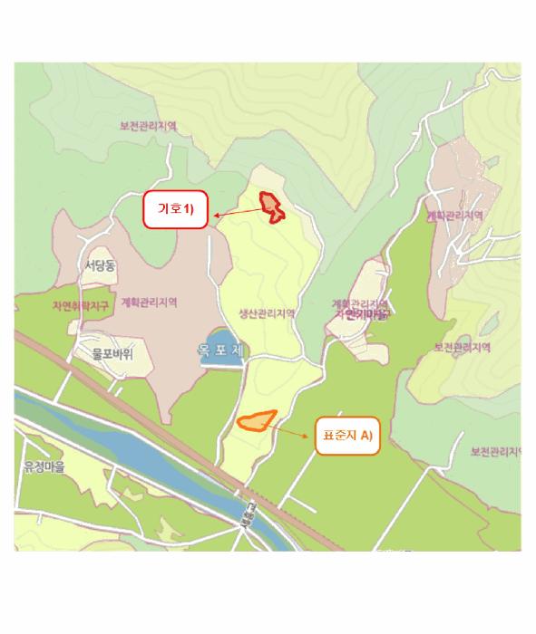 2025타경51356 법원경매 사진6 | 전남 영암군 전 경매