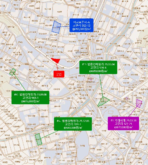 2025타경1607 법원경매 사진10 | 울산 울주군 공장 경매