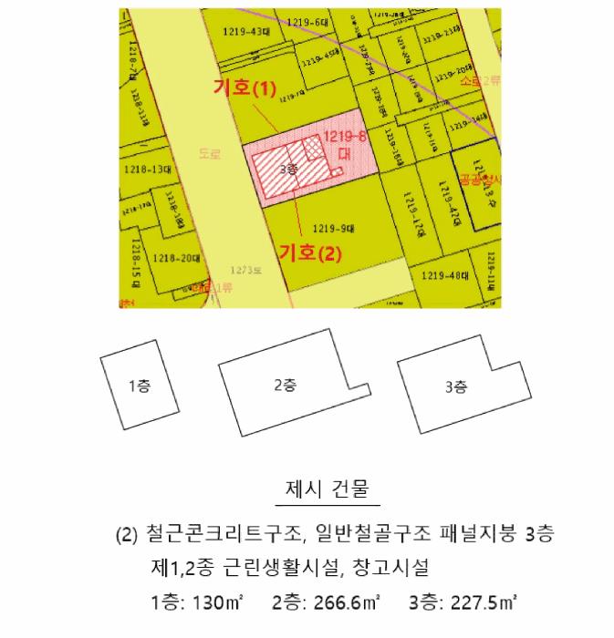 법원경매 2025타경2119 사진13 | 부산 북구 구포동 1219-8 근린시설 경매