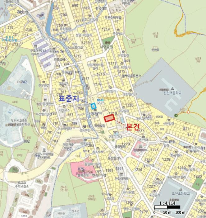 법원경매 2025타경2119 사진14 | 부산 북구 구포동 1219-8 근린시설 경매