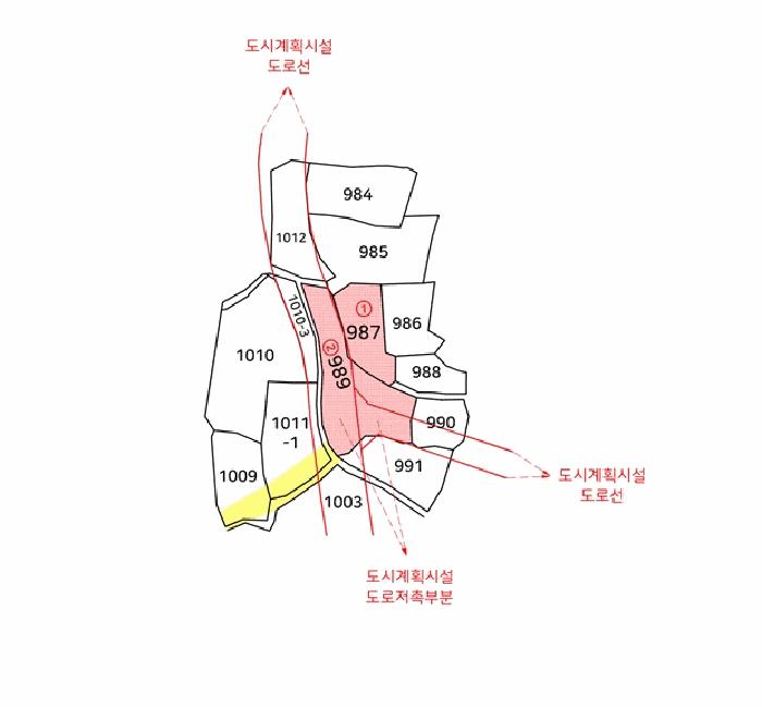 법원경매 2025타경8966 사진10 | 대구 동구 둔산동 987 대지 경매
