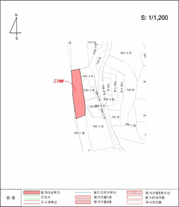 법원경매 2025타경71495 사진11 | 남양주시 와부읍 팔당리 781 하천 경매