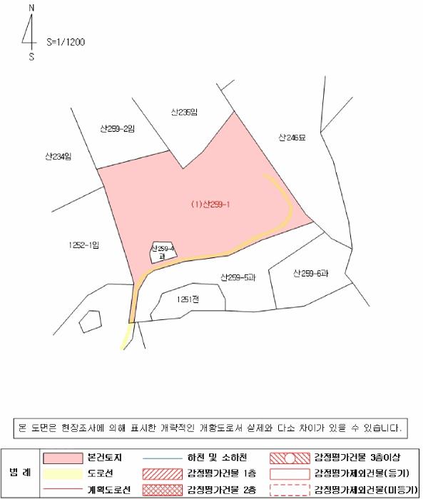 2025타경20880 법원경매 사진11 | 경남 함안군 기타 경매
