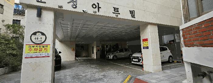 법원경매 2025타경12243 사진5 | 서울 금천구 독산동 971-18 다세대주택 경매