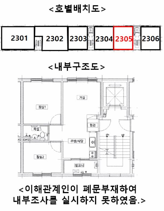 법원경매 2025타경12429 사진9 | 서울 구로구 궁동 292 로제트힐 다세대주택 경매