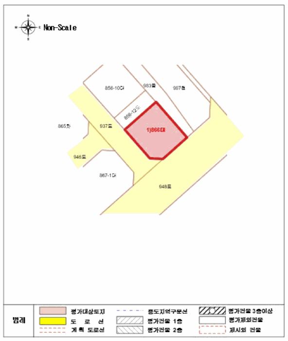 2026타경47 법원경매 사진13 | 경남 김해시 대지 경매