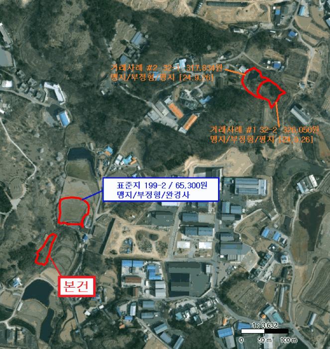 2025타경54445 법원경매 사진20 | 경기 화성시 대지,임야,전답 경매