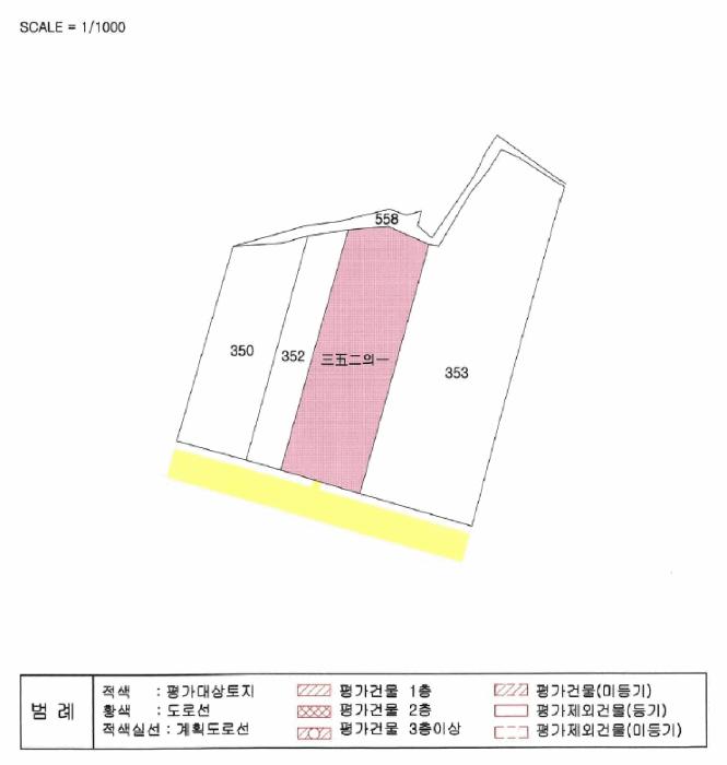법원경매 2025타경8281 사진8 | 칠곡군 지천면 달서리 352-1 답 경매