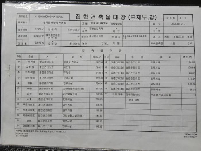 법원경매 2025타경53020 사진11 | 하남시 덕풍동 419-32 근린상가 경매
