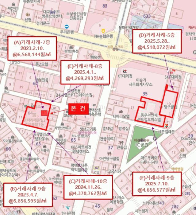 2025타경42644 법원경매 사진14 | 경기 평택시 아파트 경매