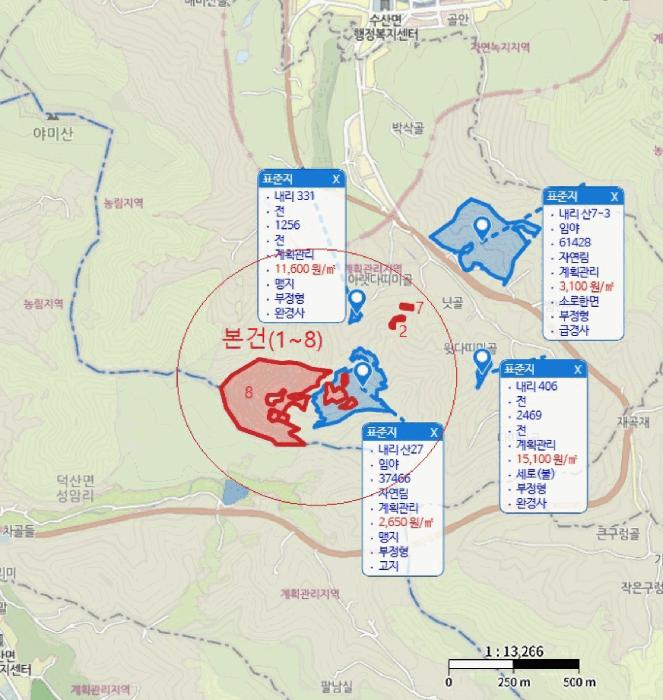 2025타경5398 법원경매 사진17 | 충북 제천시 임야 경매