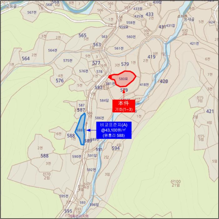 법원경매 2025타경72172 사진13 | 가평군 상면 원흥리 580 묘지 경매
