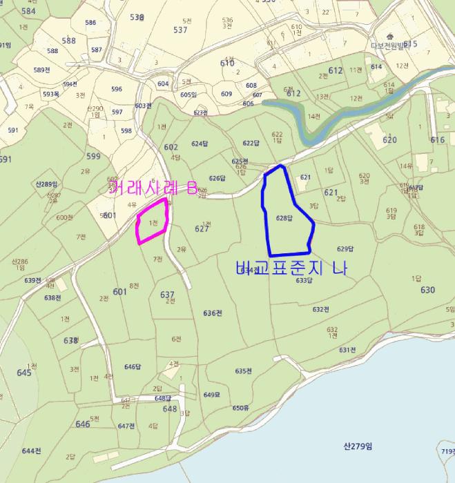 2025타경974 법원경매 사진12 | 울산 울주군 근린주택 경매