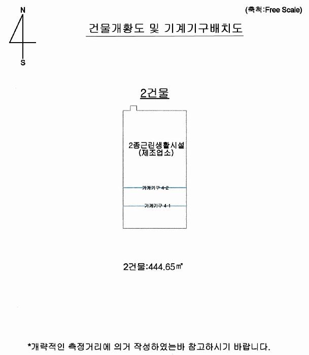 2025타경101581 법원경매 사진10 | 부산 강서구 공장 경매