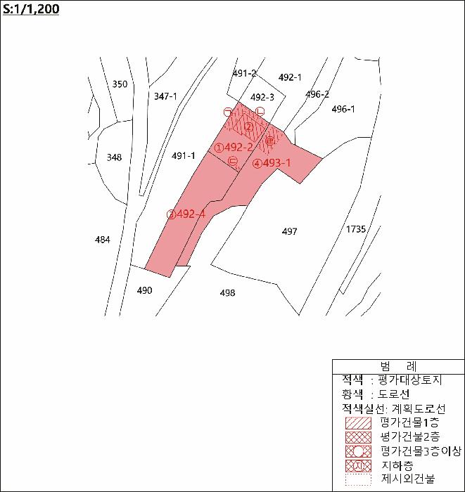 법원경매 2025타경458 사진18 | 경주시 현곡면 라원리 492-2 주택건물 경매