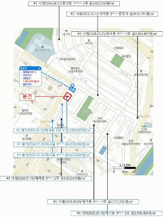 법원경매 2025타경11996 사진9 | 북구 매곡동 926-4 대지 경매