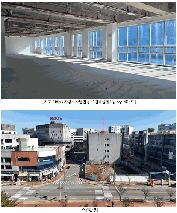 2025타경31718 법원경매 사진5 | 전남 나주시 근린상가 경매
