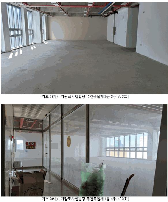2025타경31718 법원경매 사진6 | 전남 나주시 근린상가 경매
