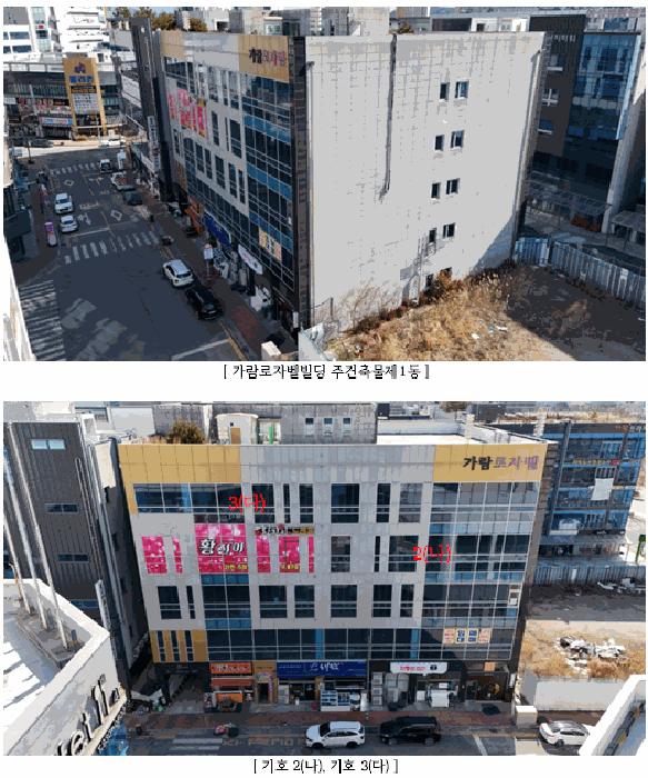 2025타경31718 법원경매 사진2 | 전남 나주시 근린상가 경매