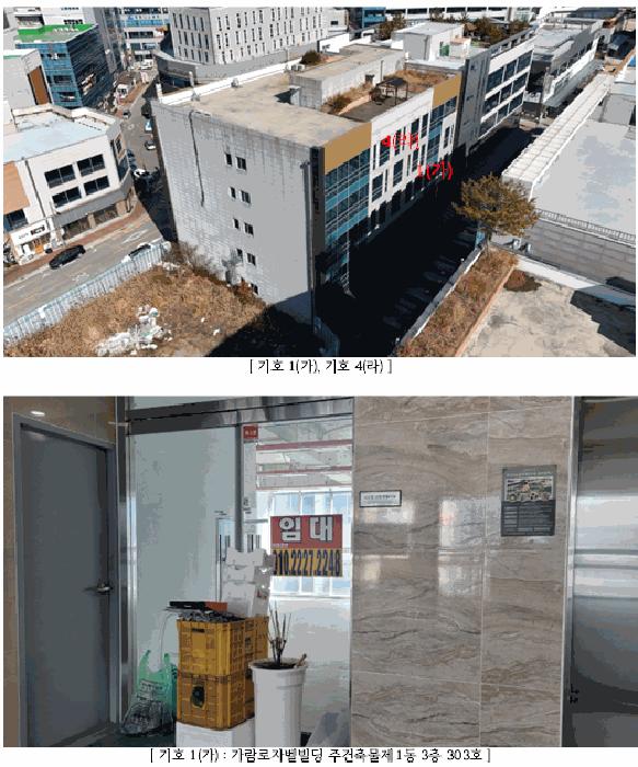 2025타경31718 법원경매 사진3 | 전남 나주시 근린상가 경매
