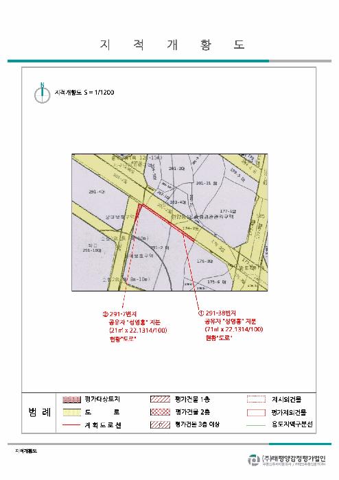 2025타경12080 법원경매 사진4 | 울산 울주군 공장용지 경매