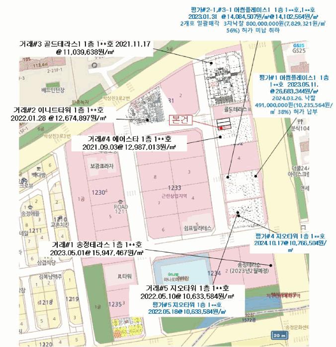 2025타경12168 법원경매 사진10 | 울산 북구 근린상가 경매