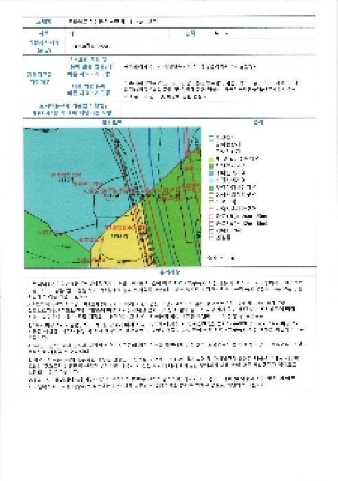2025타경4693 법원경매 사진9 | 전남 장성군 대지 경매