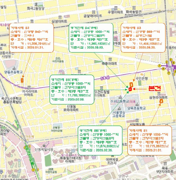 법원경매 2025타경12994 사진10 | 서울 양천구 신정동 1000-12 건향파크빌8차 다세대주택 경매